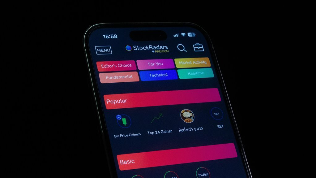 latest sp500 updates available