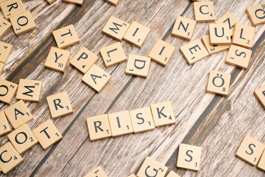 cybersecurity risk assessment outline