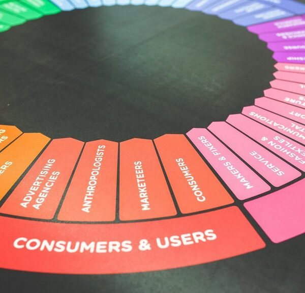 Cyberkannadig Agency 18554074767 Digital Services Network